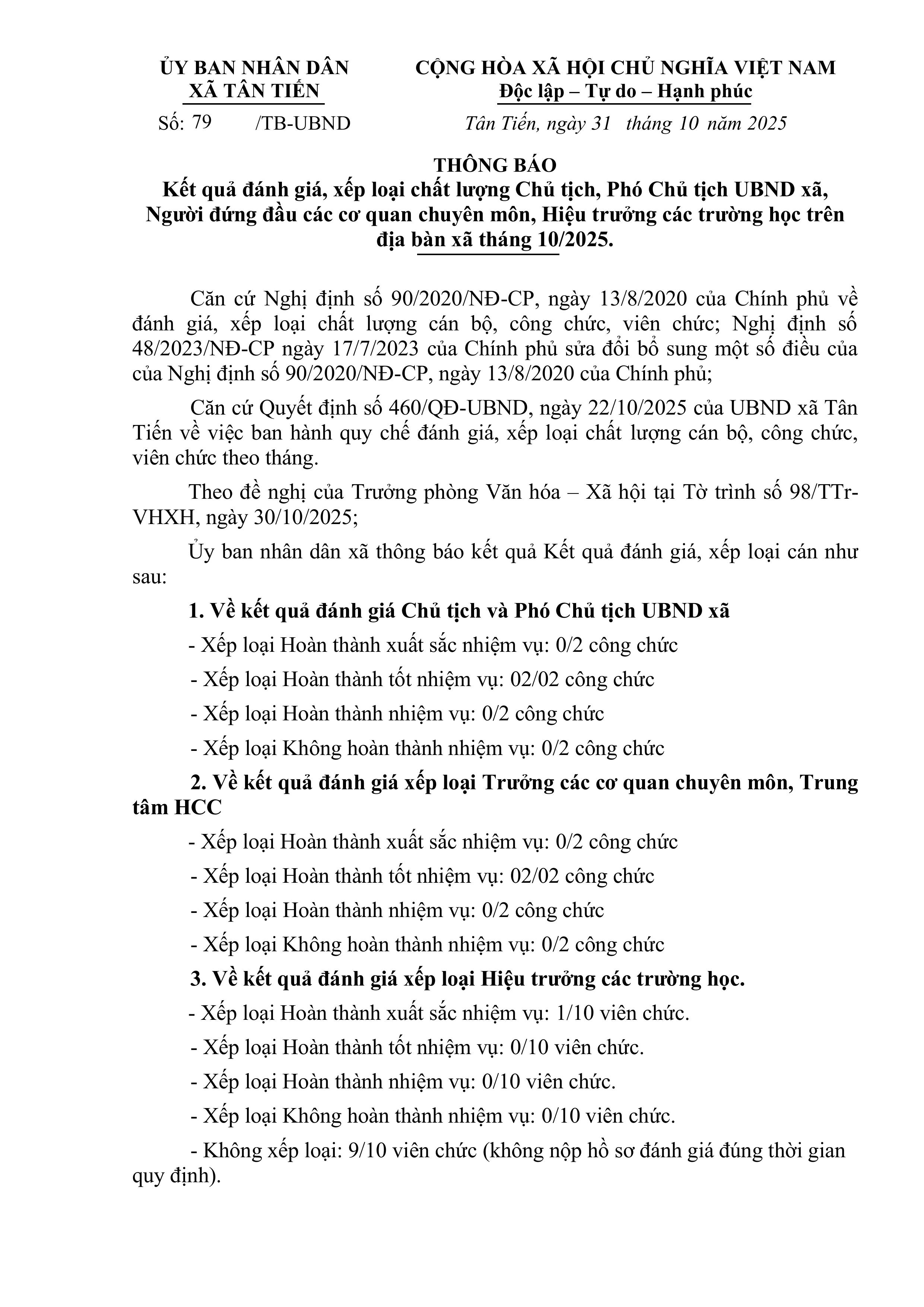 THÔNG BÁO - KẾT QUẢ ĐÁNH GIÁ, XẾP LOẠI CHẤT LƯỢNG THÁNG 10